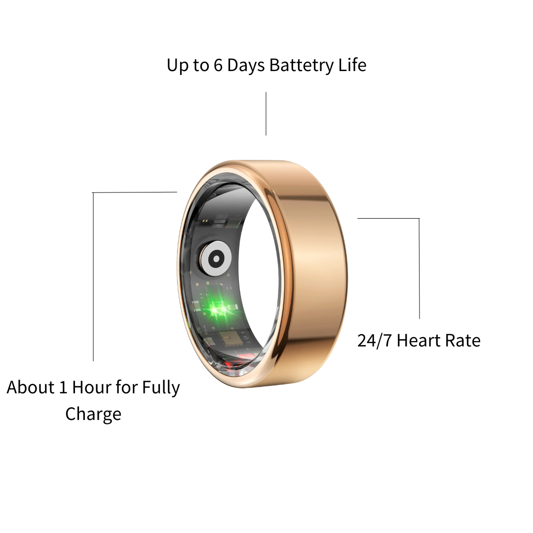 Smart Fitness Ring